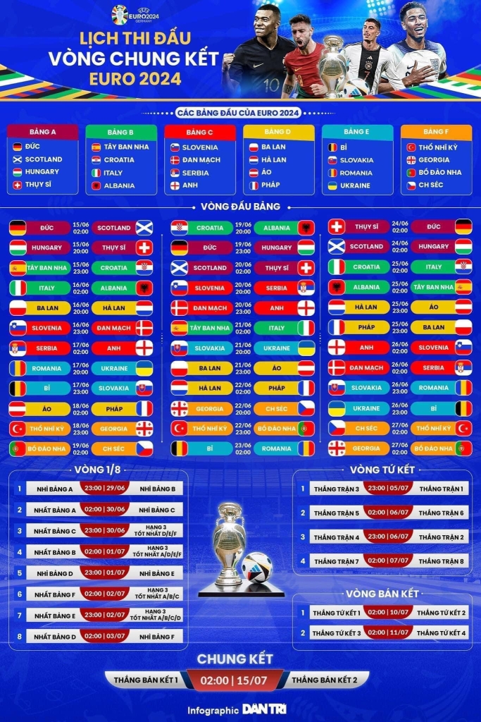 Lắp Đặt Internet