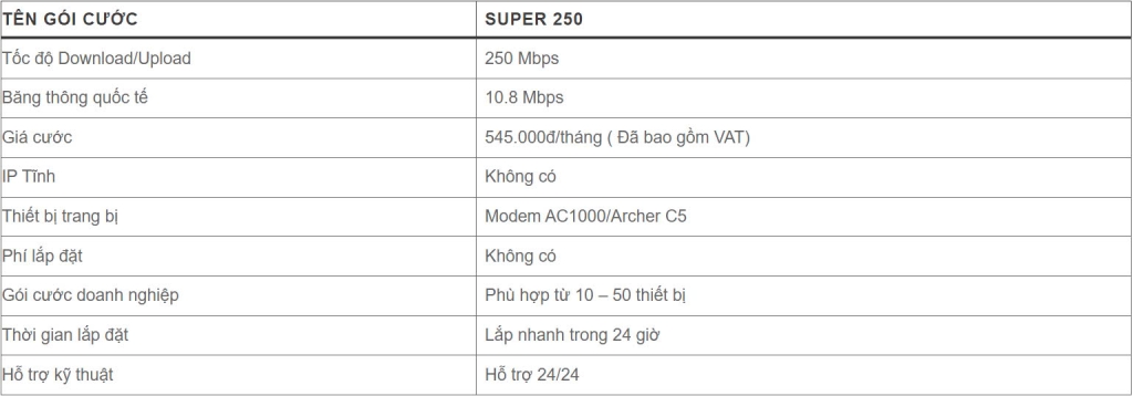 Lắp Đặt Internet