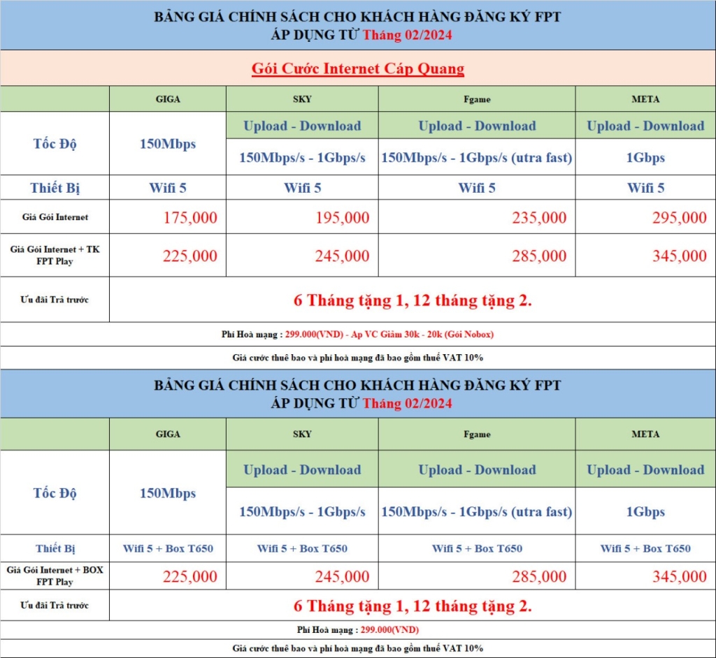 Lắp Đặt Internet